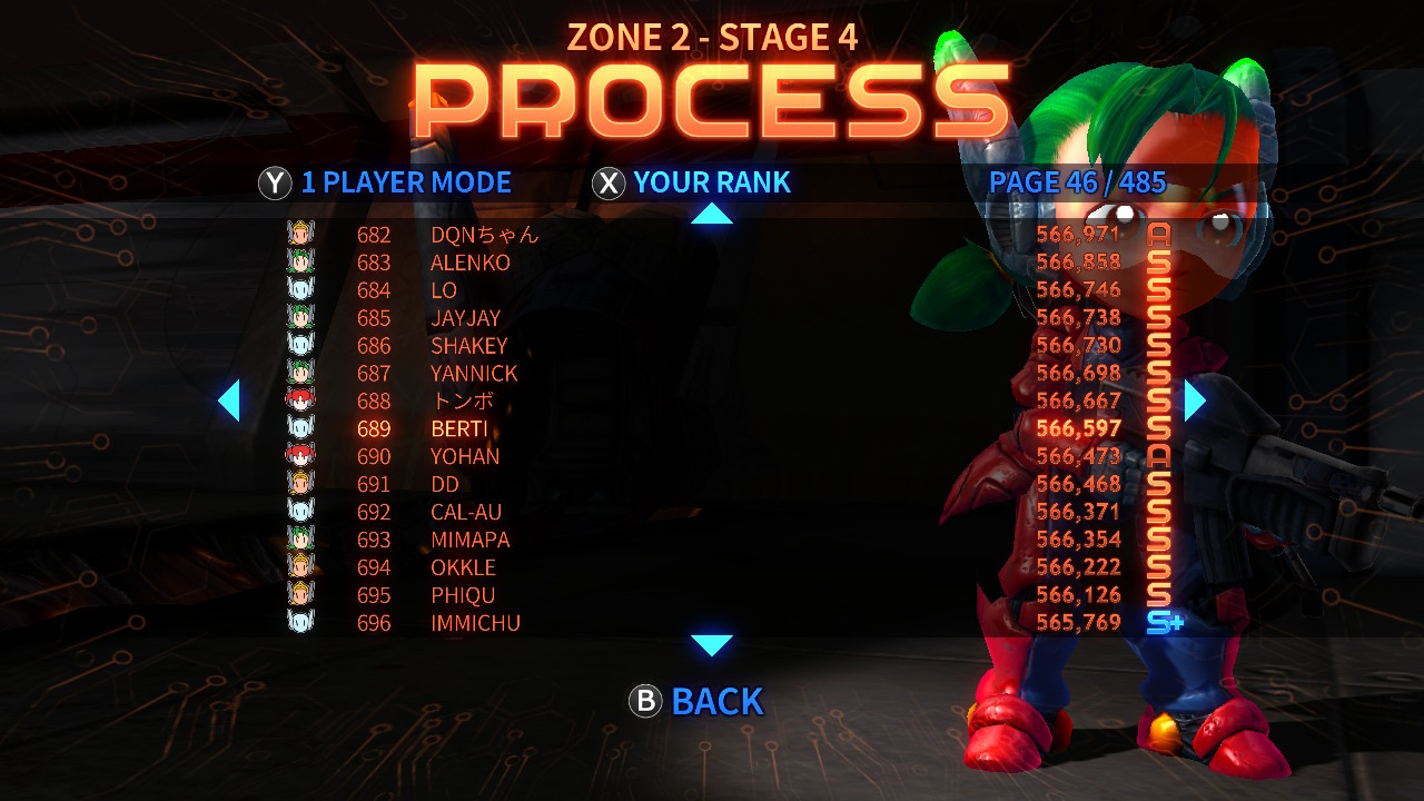 Screenshot: Assault Android Cactus+ online leaderboards of 1 Player mode of Zone 2, Stage 4 (Process) showing Berti at 689th place with a score of 566 597